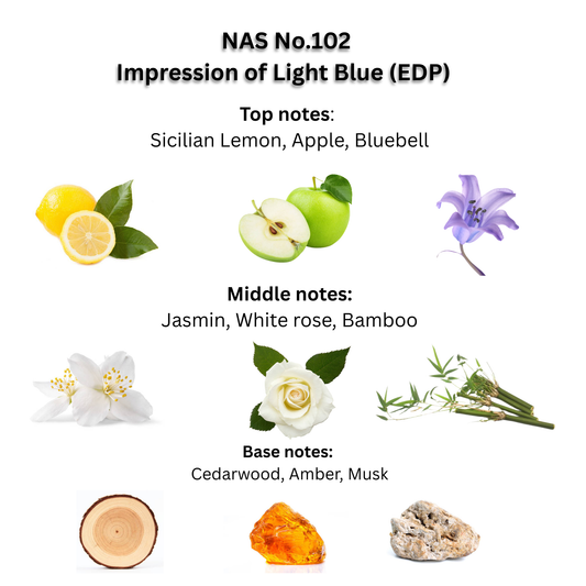 NAS No.102 Frosted Blue Perfume for Women EDP Spray 50ml.