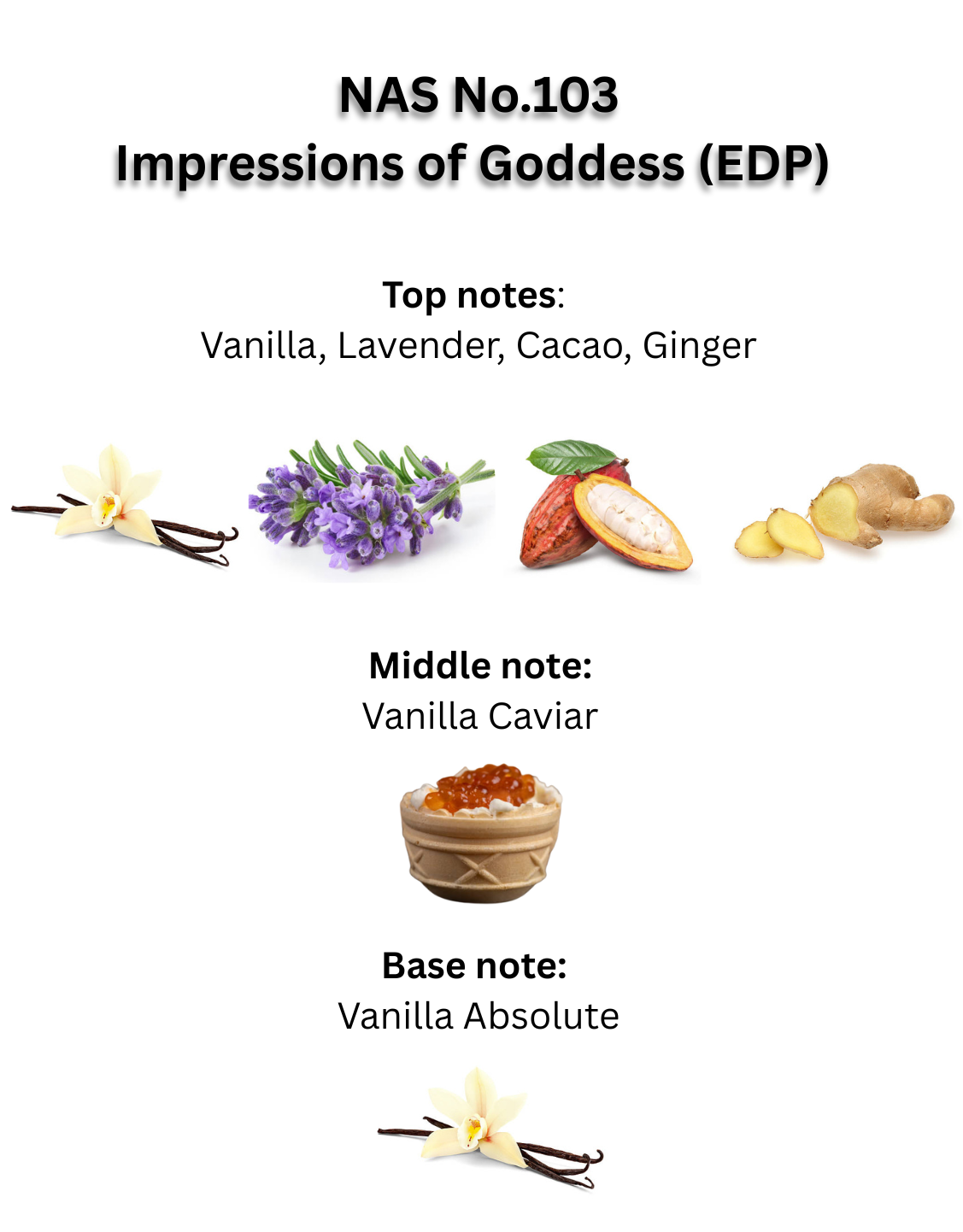 NAS No.103 | Impression of Goddess | Perfume for Women | Eau de Parfum | Fragrance Spray | 50ml(1.7oz)